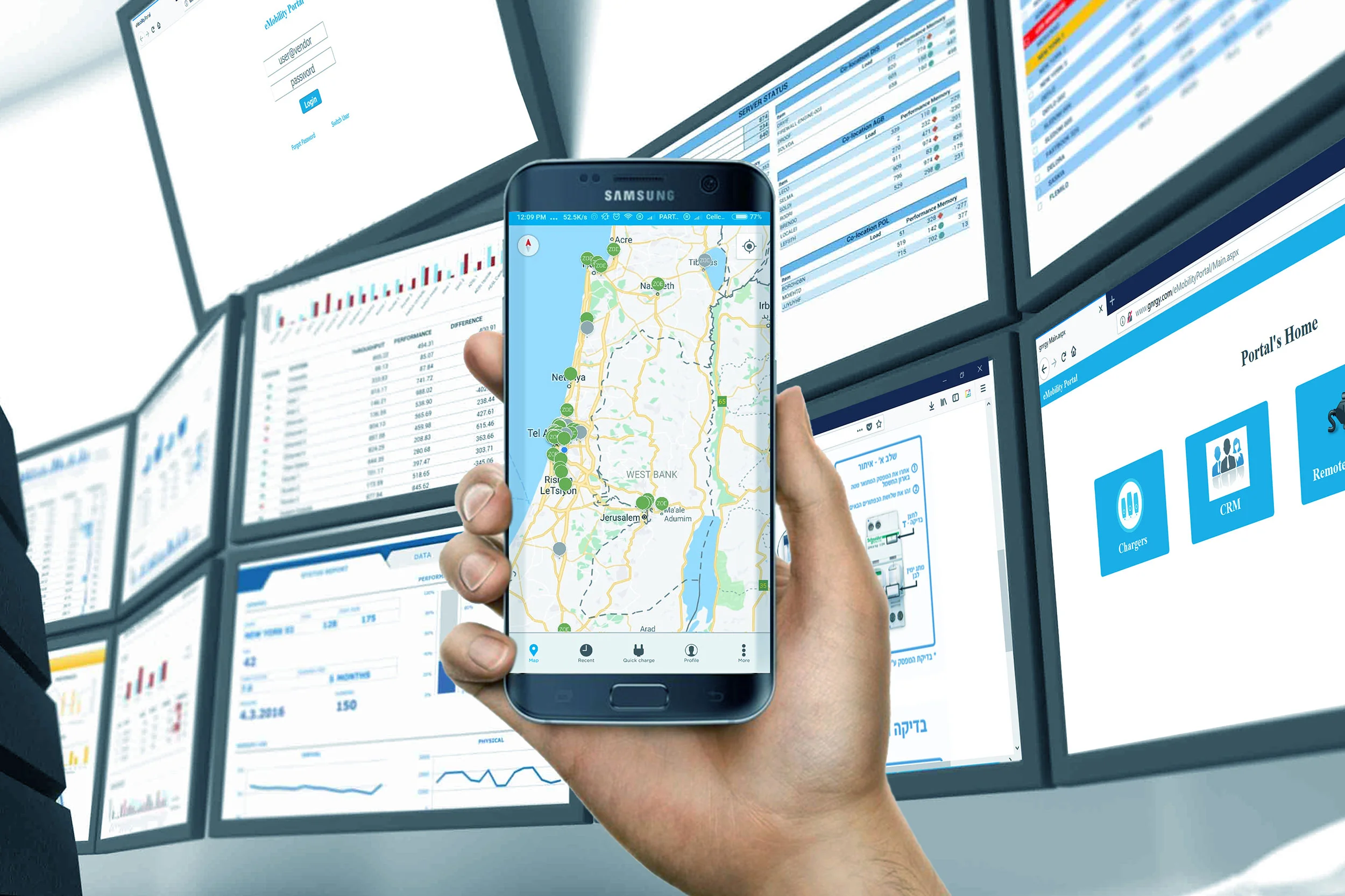 Software Platform (VEGA)